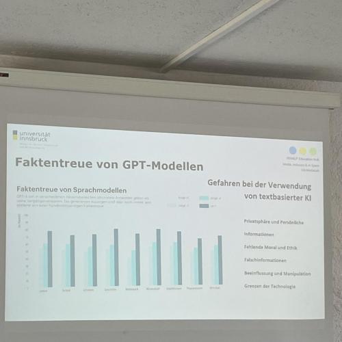 Innalp Education Hub 2025 KI Vortrag 3a