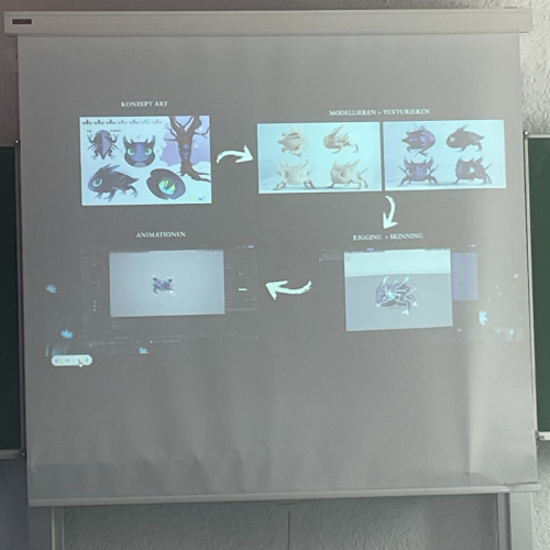 Everflux Games Workshop 2025