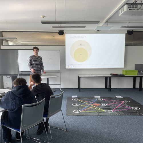 Lernlabor INF 4c
